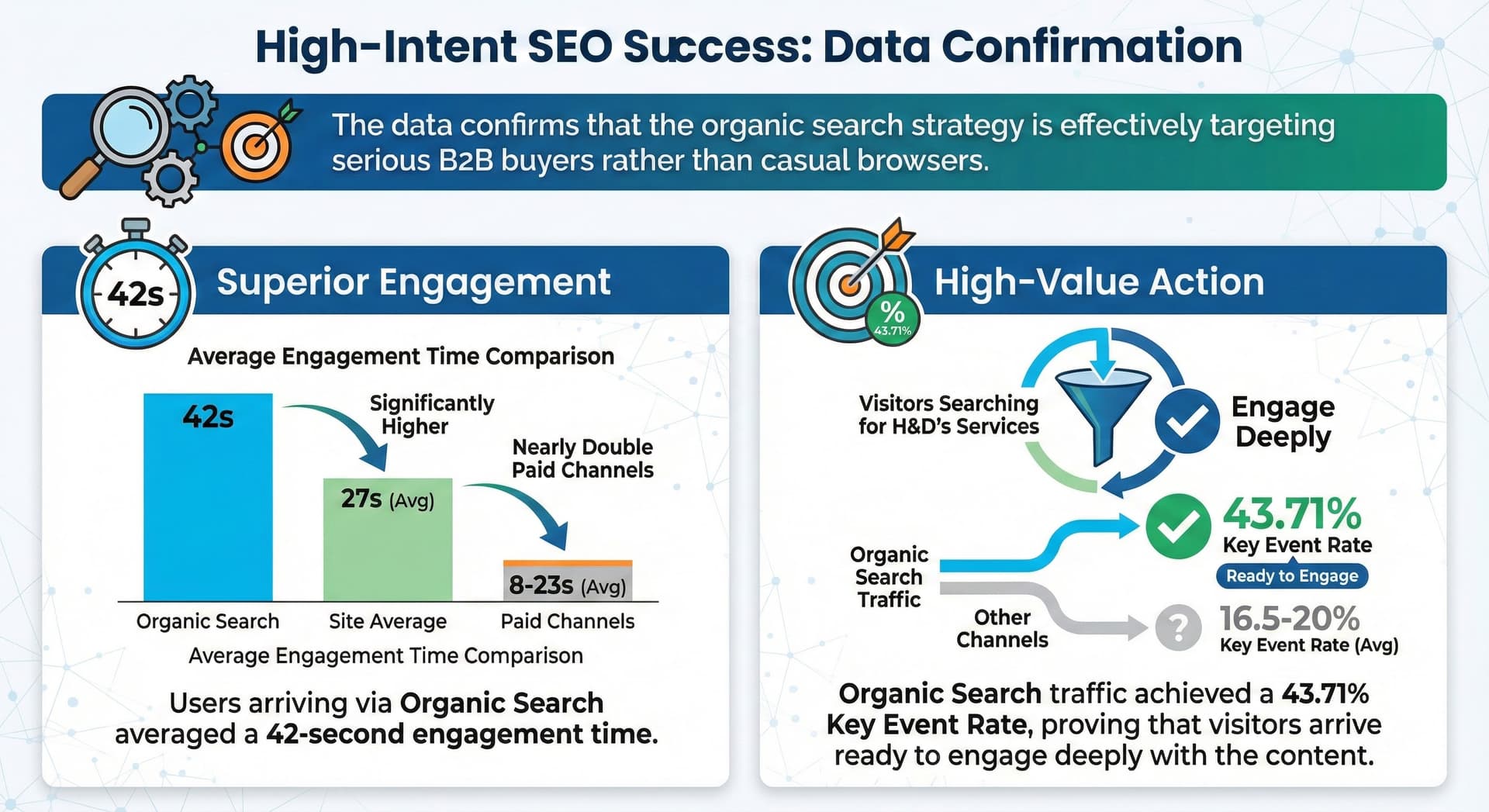 Portfolio Content Image